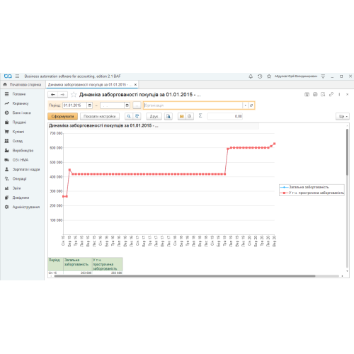 Установка BAS Бухгалтерия