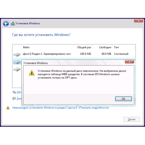 Установка Windows на даний диск неможлива
